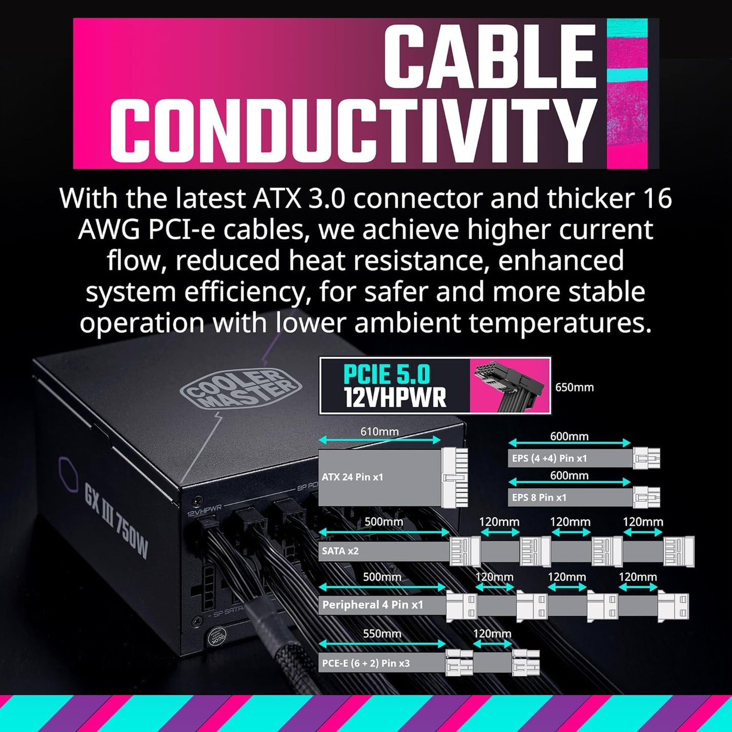 Fuente De Poder Cooler Master (Mpx-7503-Afag-Bus)Xiii Gold 750Pcie580 Goldmodularpfc Actatx3.0