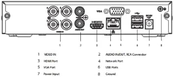 Kit Dvr Dahua 4Ch (Dh-Kit/Xvr1B04-I/4-Hfw1200Cmn-A-0280B-S5) Metal,Microfono Int,Wizsense,2Mp,1080P