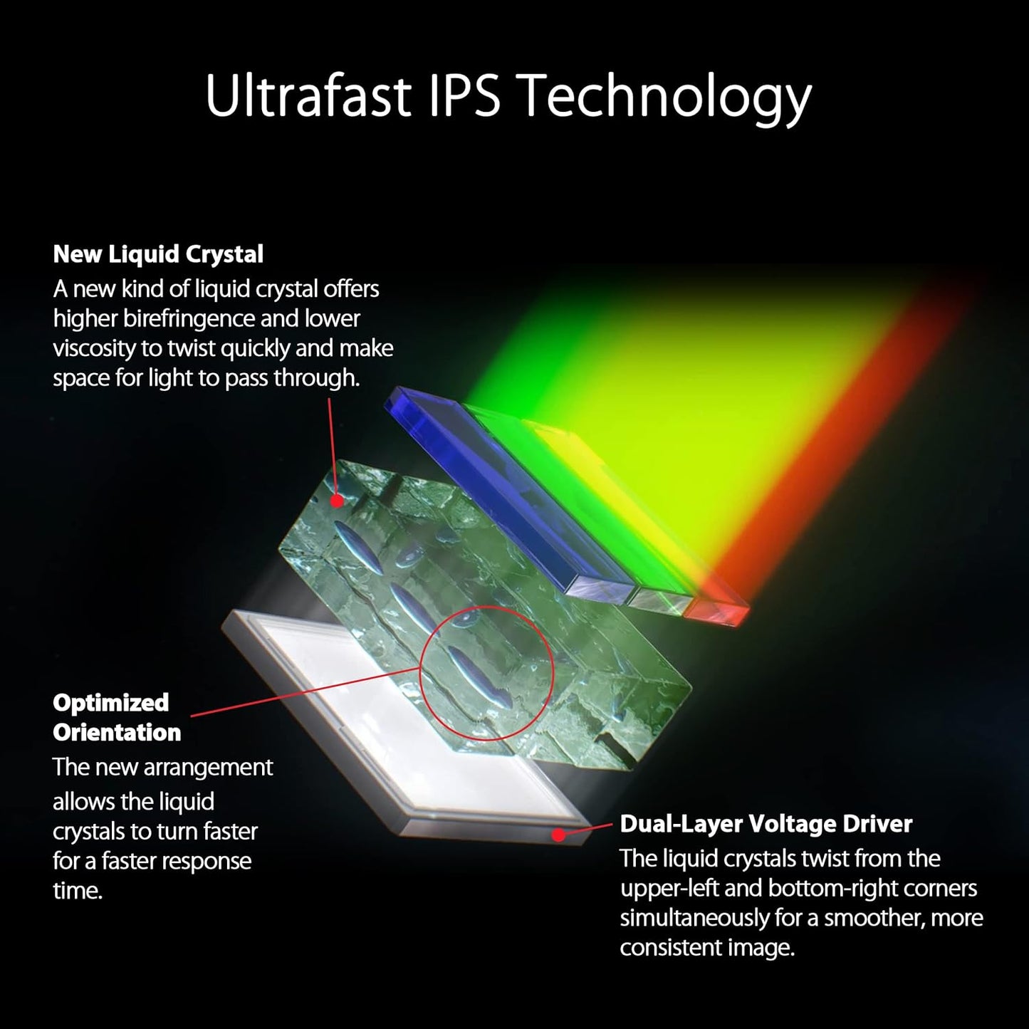 Monitor Led Asus 27 (Pg27Aqn) Rog Swift2560X1440Qhdled360Hz1Ms3*Hdmidpg-Synchdr10