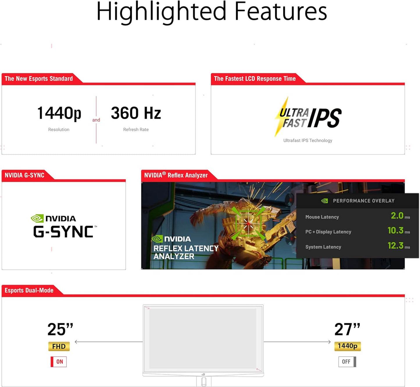 Monitor Led Asus 27 (Pg27Aqn) Rog Swift2560X1440Qhdled360Hz1Ms3*Hdmidpg-Synchdr10