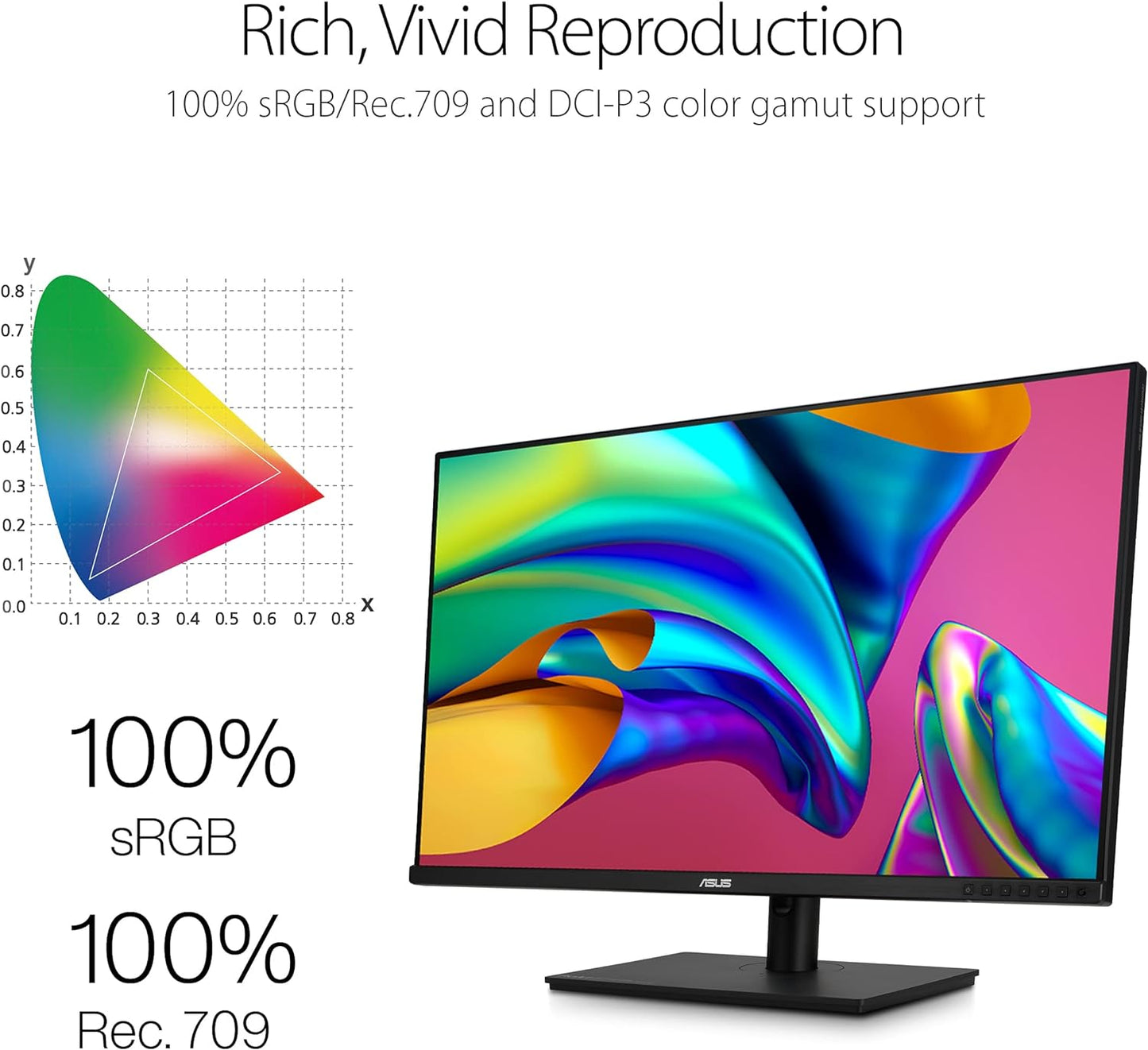Monitor Led Asus 32 (Pa329Cv) Proart3840X216060Hz5Msips2*Hdmidpusb-Cadaptative Synchdr10