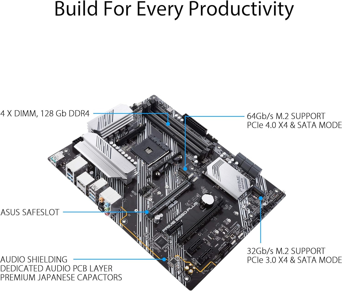 Motherboard Asus (Prime B550-Plus) Socket Am4,4*Ddr4 4866,Vga,Hdmi,Dvi-D,M.2,Micro-Atx
