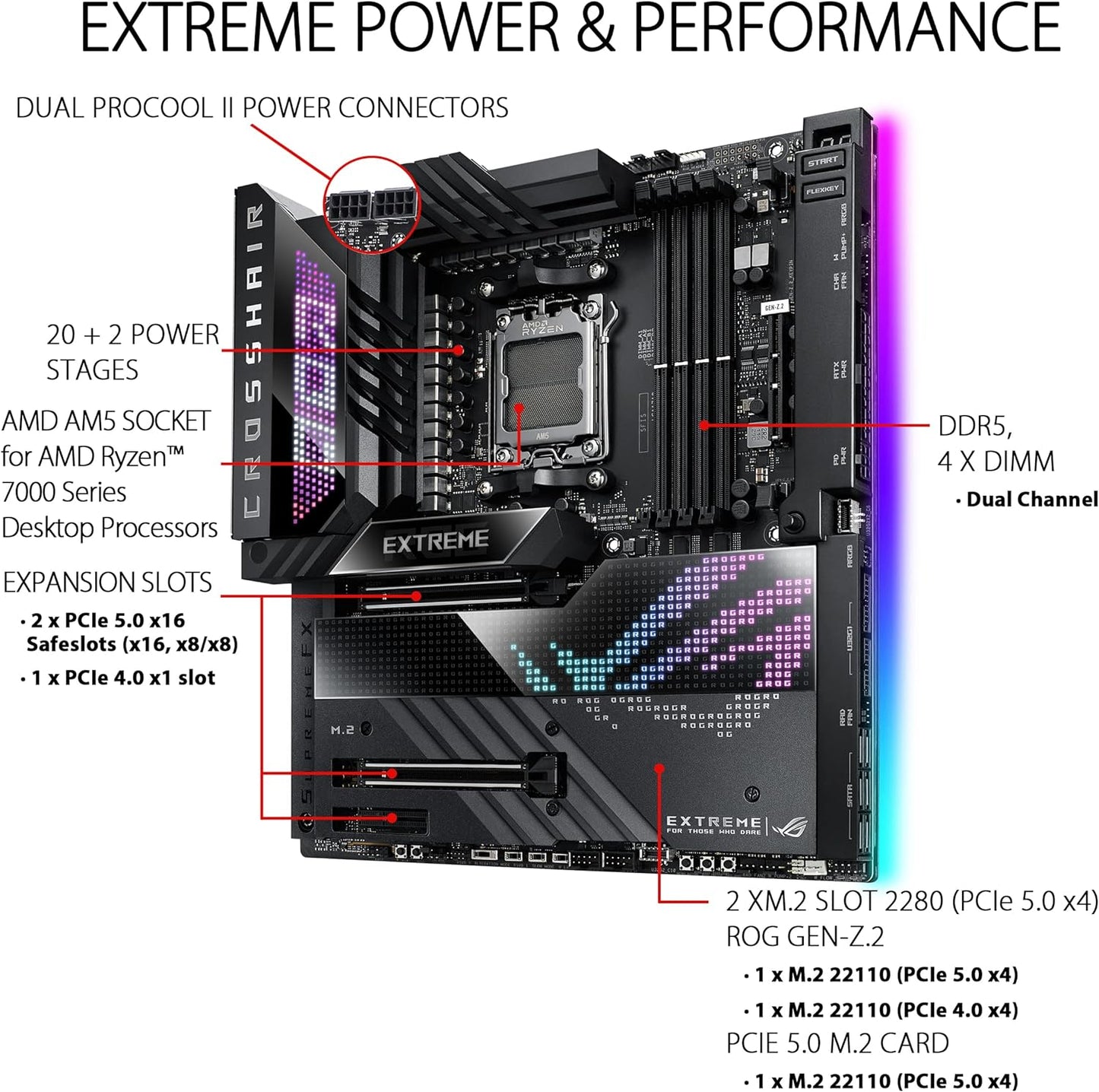 Motherboard Asus (Rog Crosshair X670E Extreme) Socket Am5,Pci-E 5.0,4*Ddr5,2*Usb4(Dpuot),Wifi6E,Eatx