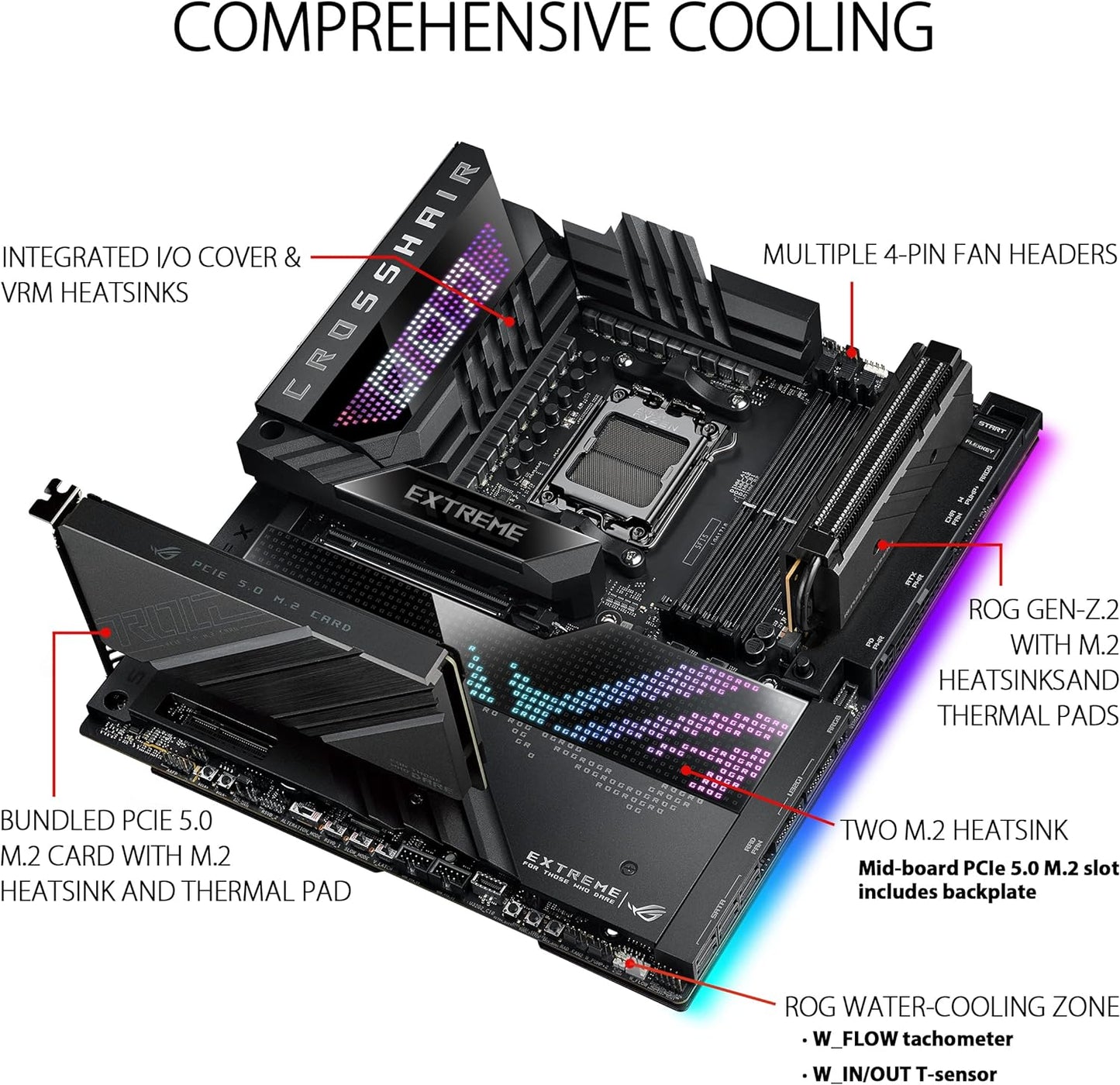 Motherboard Asus (Rog Crosshair X670E Extreme) Socket Am5,Pci-E 5.0,4*Ddr5,2*Usb4(Dpuot),Wifi6E,Eatx