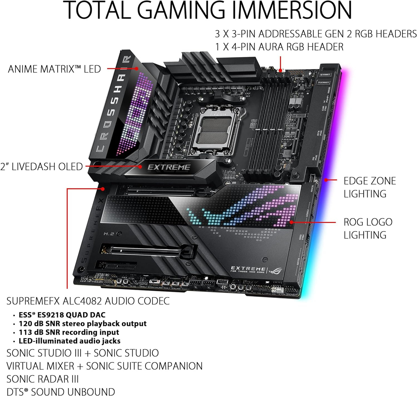 Motherboard Asus (Rog Crosshair X670E Extreme) Socket Am5,Pci-E 5.0,4*Ddr5,2*Usb4(Dpuot),Wifi6E,Eatx