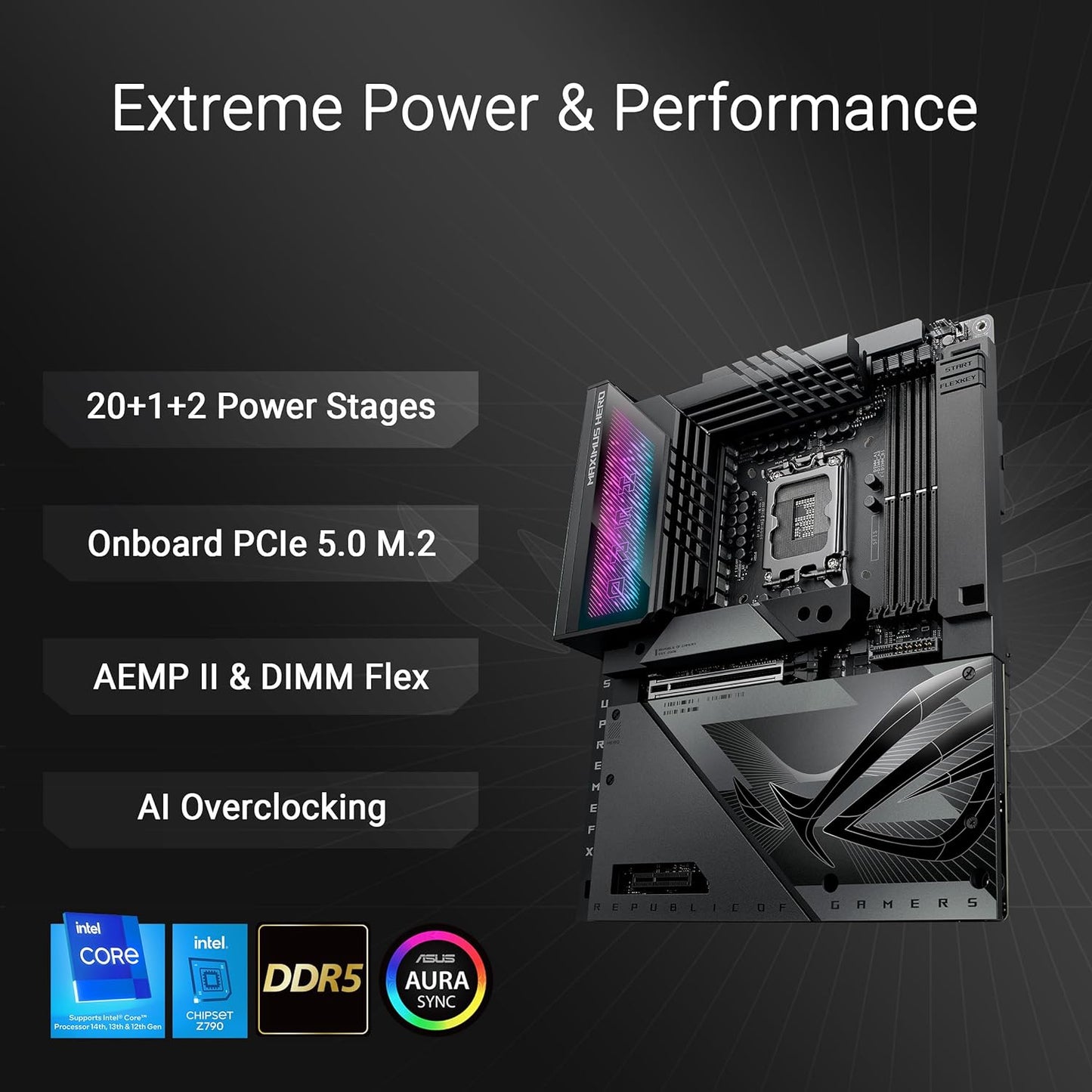 Motherboard Asus (Rog Maximus Z790 Hero Btf)Socket 1700 13A4*Ddr5Hdmitbpcie-5.0Wifi6Eatx