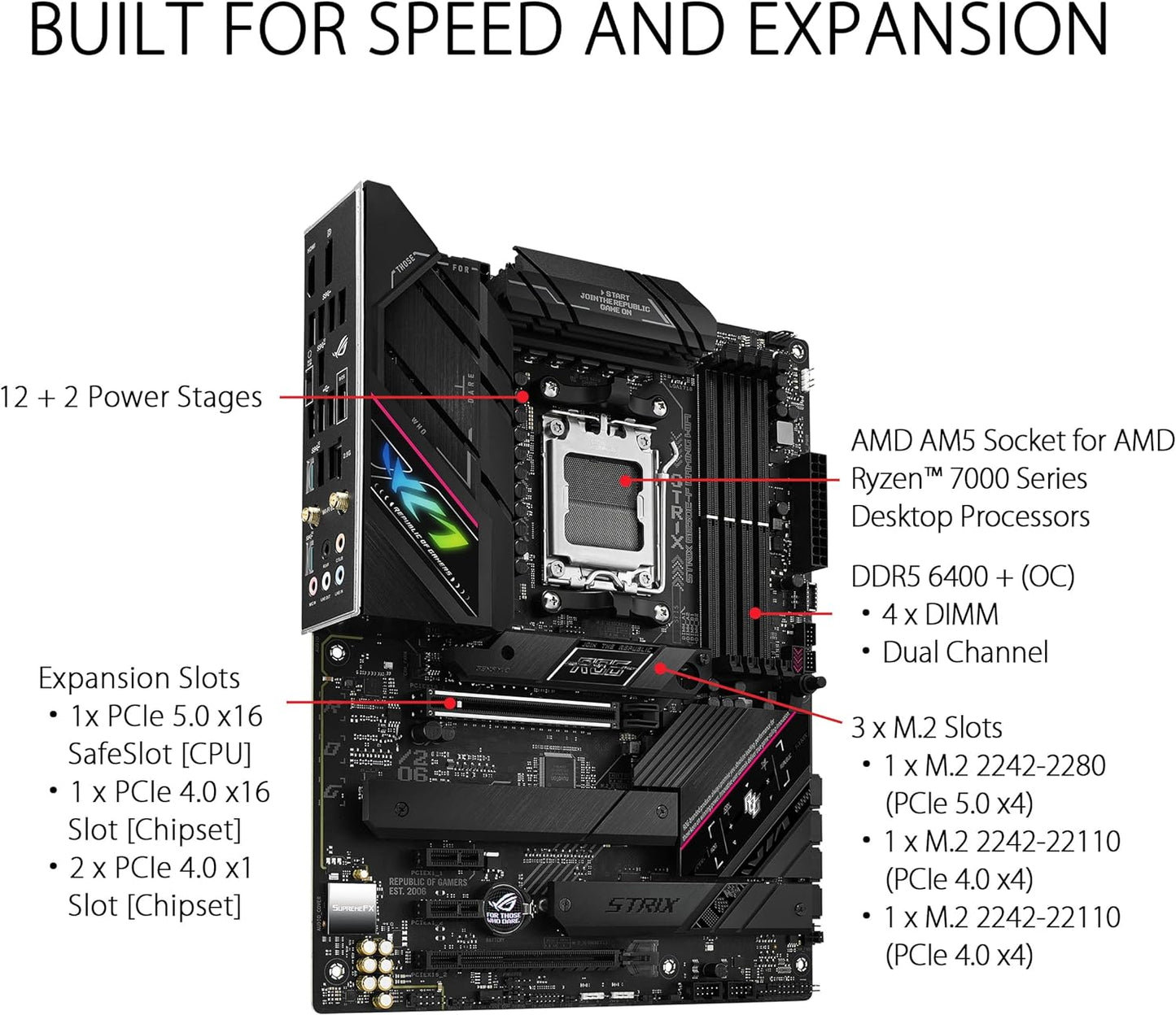 Motherboard Asus (Rog Strix B650E-F Gaming Wifi) Socket Am54*Ddr5Hdmidppcie-5.0Wifi6Eatx