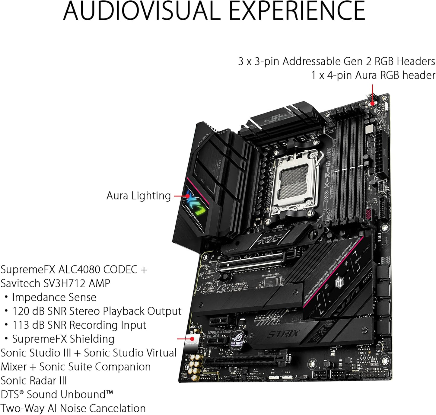 Motherboard Asus (Rog Strix B650E-F Gaming Wifi) Socket Am54*Ddr5Hdmidppcie-5.0Wifi6Eatx