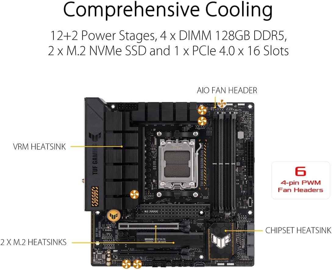 Motherboard Asus (Tuf Gaming B650M-Plus Wifi) Socket Am54*Ddr5Hdmidppcie-4.0Wifi6Micro Atx