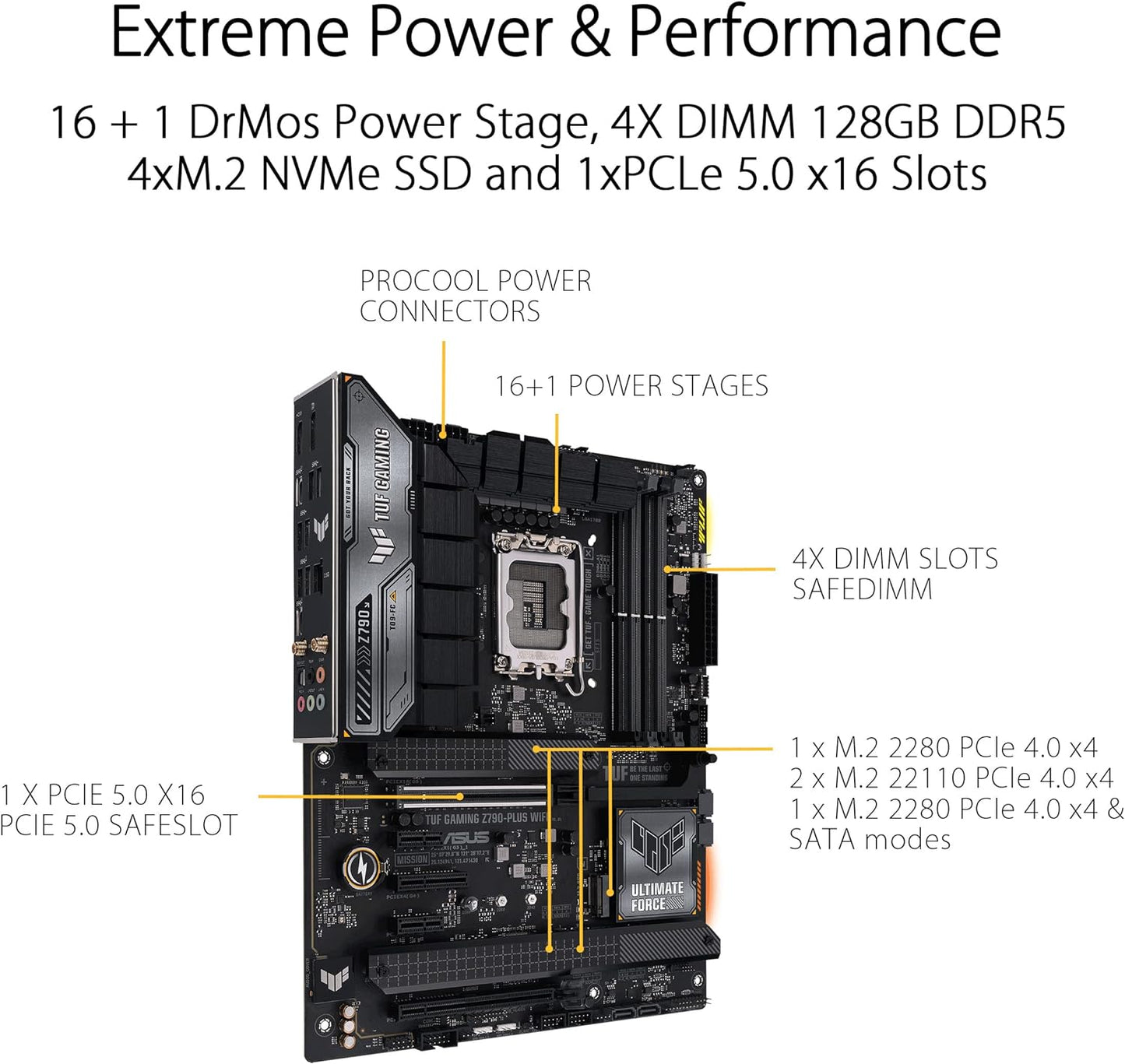 Motherboard Asus (Tuf Gaming Z790-Plus Wifi)Socket 1700 13A4*Ddr5Hdmidppci-E 5.0Wifi6Eatx