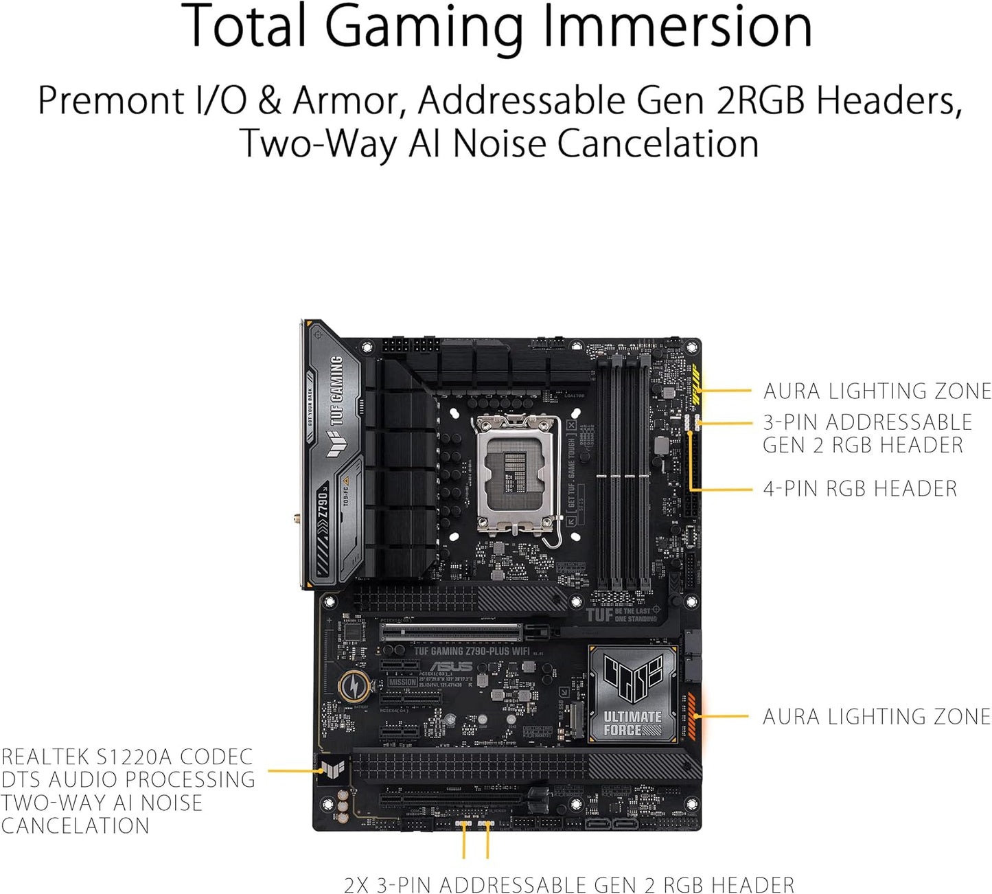Motherboard Asus (Tuf Gaming Z790-Plus Wifi)Socket 1700 13A4*Ddr5Hdmidppci-E 5.0Wifi6Eatx