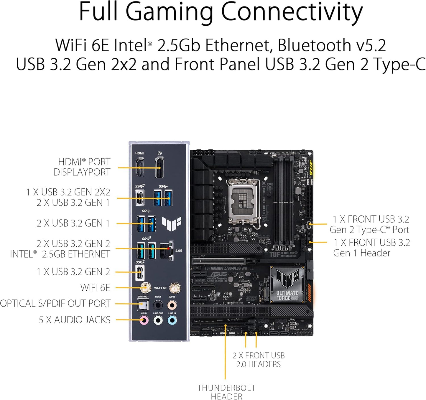 Motherboard Asus (Tuf Gaming Z790-Plus Wifi)Socket 1700 13A4*Ddr5Hdmidppci-E 5.0Wifi6Eatx