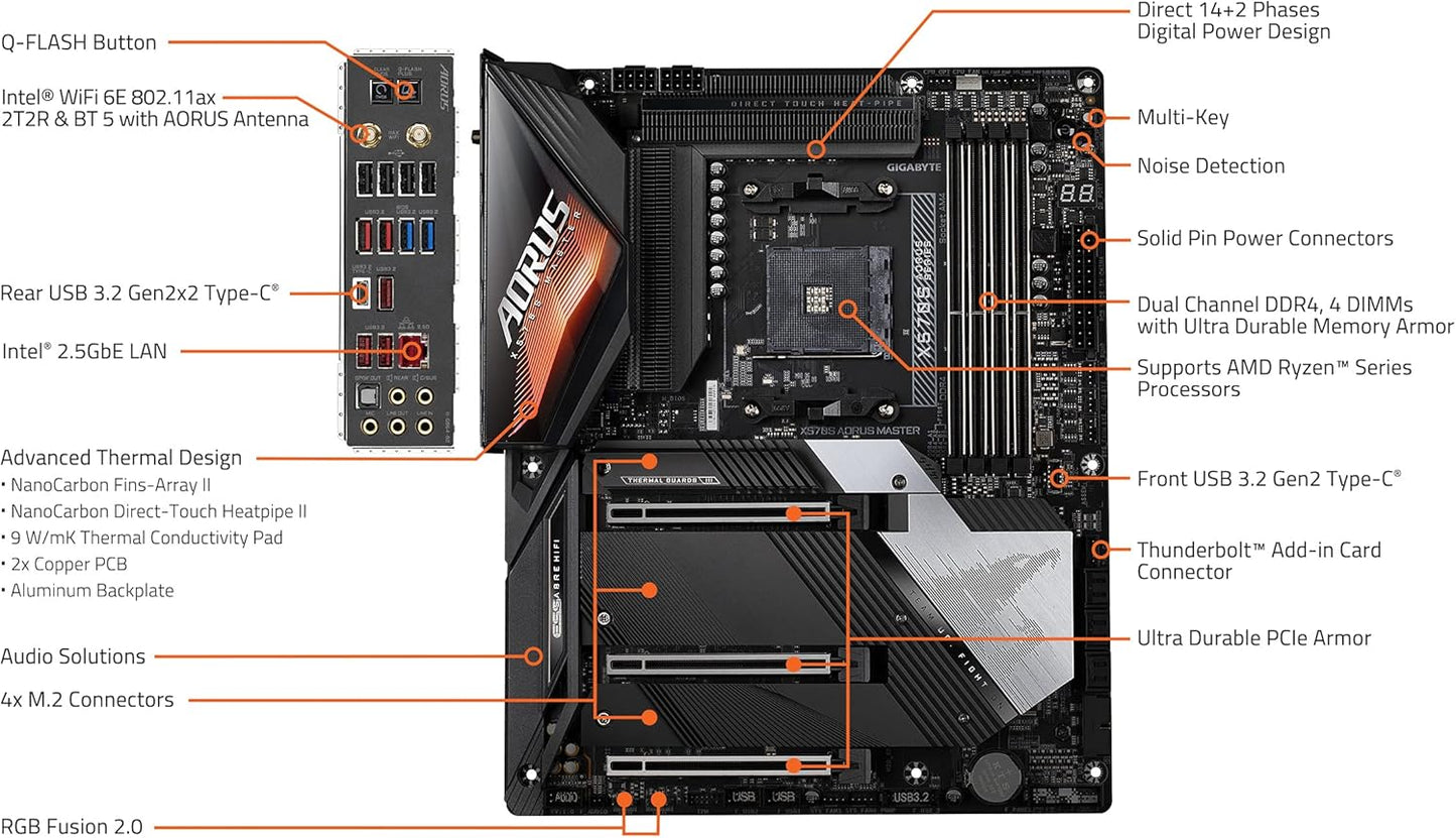 Motherboard Gigabyte (X570S Aorus Master ) Socketam4, 4*Ddr4 128Gb, 2* M.2, 6* Sata 6Gb/S, Atx