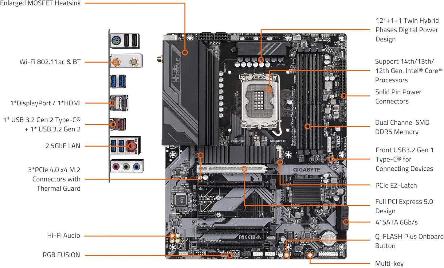 Motherboard Gigabyte (Z790 D Ac) Socket 1700 4*Ddr5 7600 Hdmi Dp Atx
