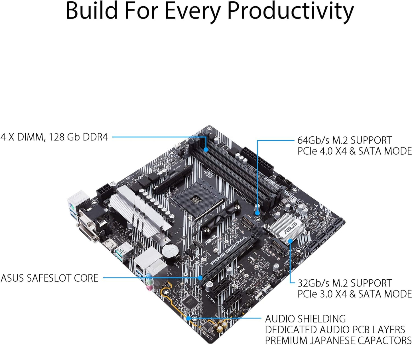 Motherboard Asus (Prime B550M-A Wifi Ii) Socket Am4,4*Ddr4,Hdmi,Dp,Vga,Pcie-4.0,Wifi6,Micro Atx