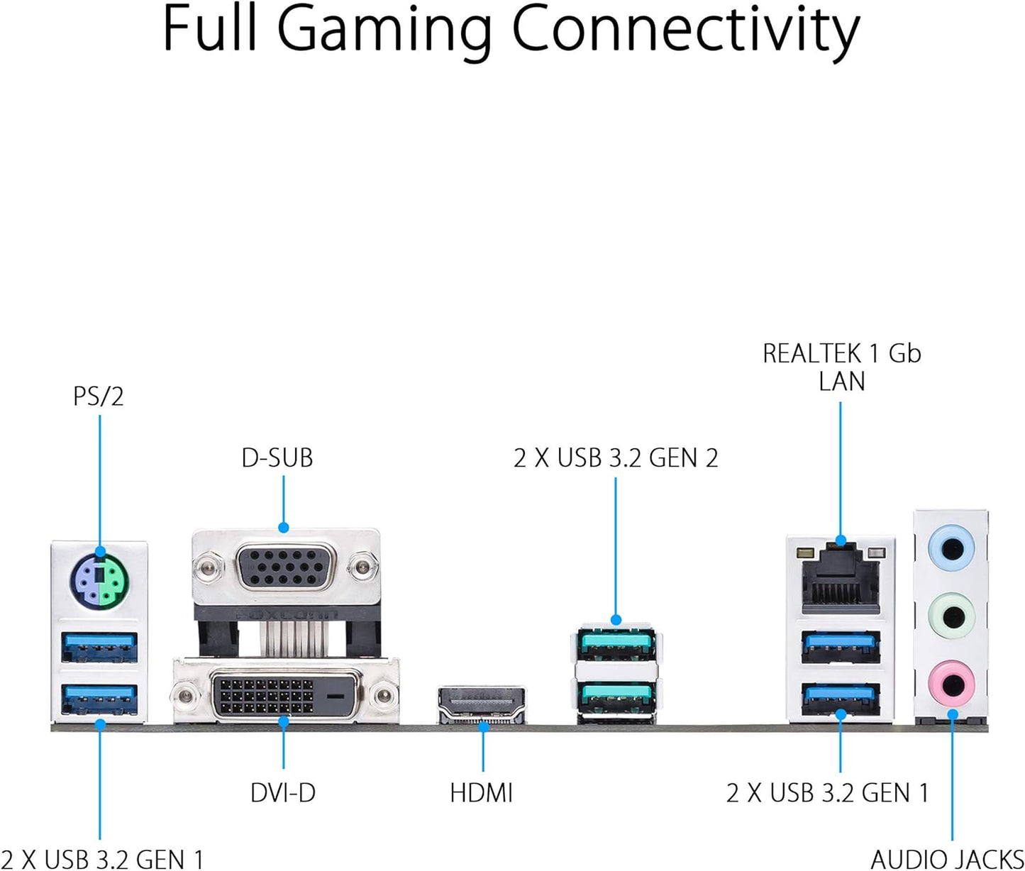 Motherboard Asus (Prime B550M-A Wifi Ii) Socket Am4,4*Ddr4,Hdmi,Dp,Vga,Pcie-4.0,Wifi6,Micro Atx