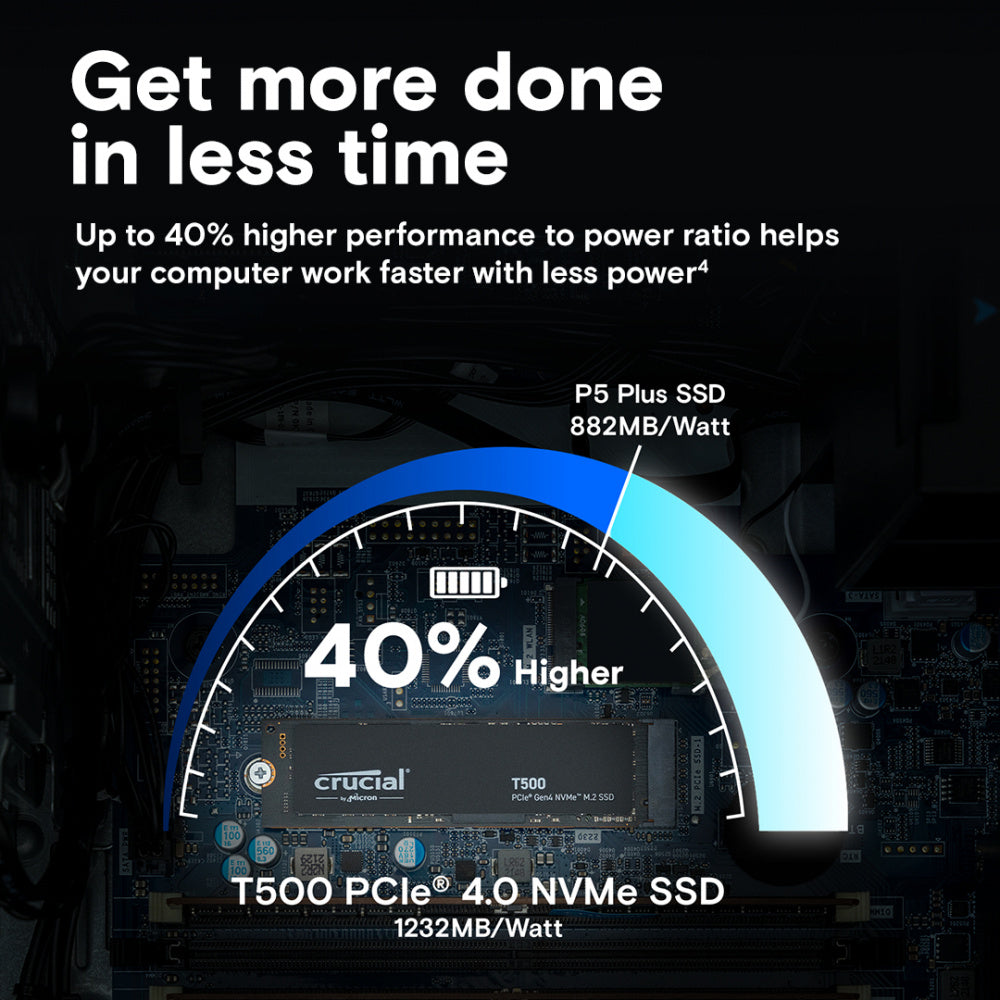 Unidad Ssd M.2 Crucial 2Tb T500 (Ct2000T500Ssd8) T500 Pcie 4.0 Nvme 2280