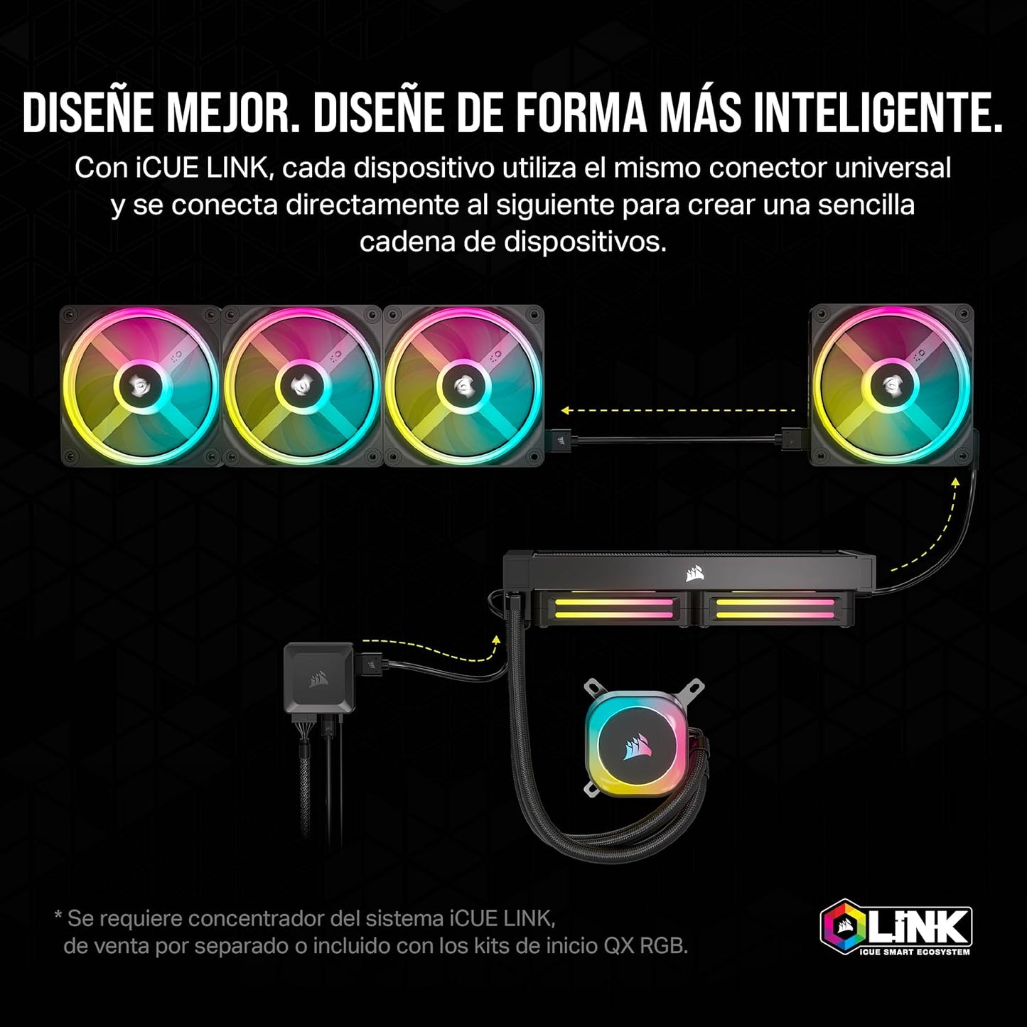 Ventilador Gabinete Corsair (Co-9051007-Ww) Icue Link Qx140 Rgb,1 Fan,140Mm,Domo Magnetico,Blanco