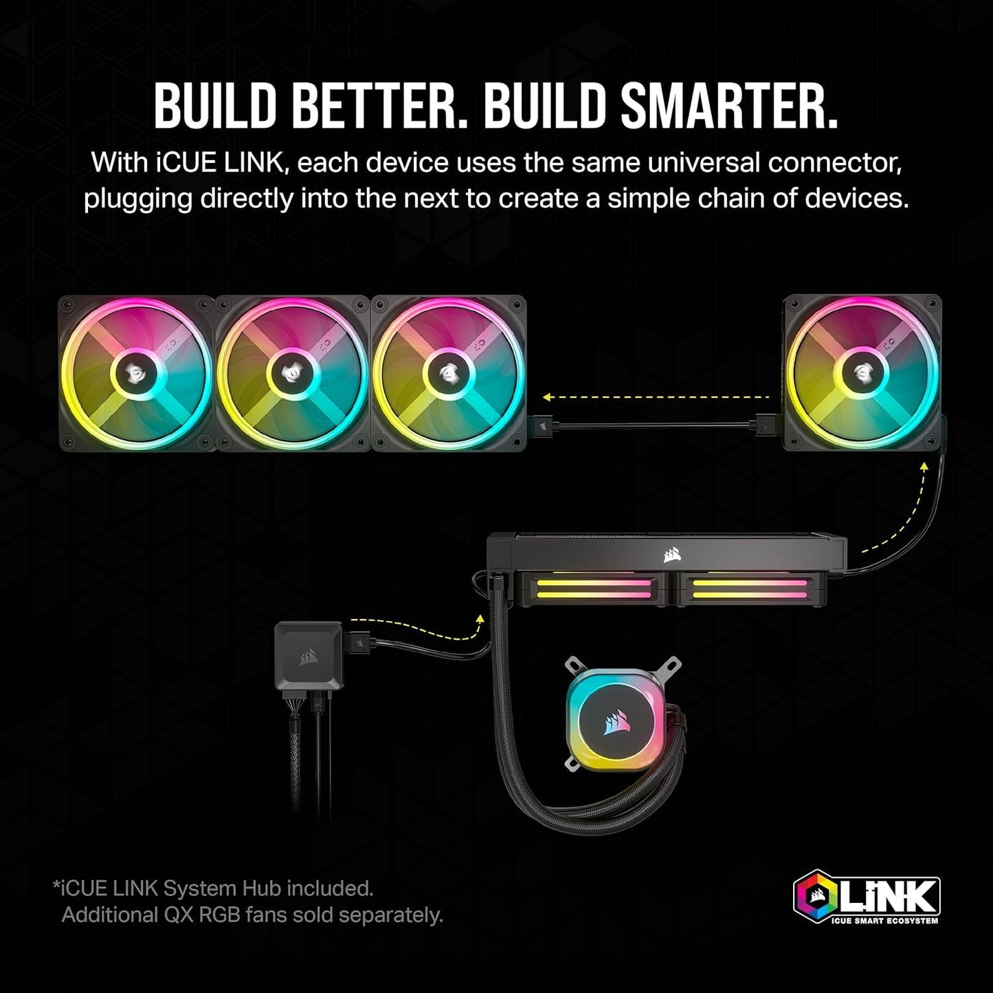 Ventilador P/Cpu Corsair (Cw-9061003-Ww) Icue Link H150I Rgb Aio,360Mm,3 Fan,Negro