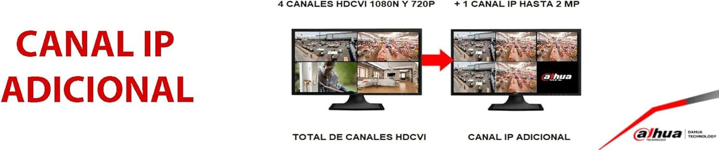 Dvr Dahua 4Ch (Dh-Xvr1B04-I) 1080P Lite, Wizsense, Cooper-I, H.265+, Smd Plus