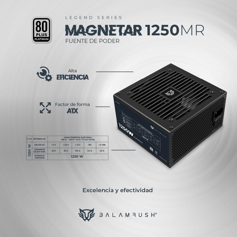 Fuente De Poder Balam Rush (Br-937610) Magnetar 1250W,80 Plus Platino,Full Modular,Vent 120Mm,Negro
