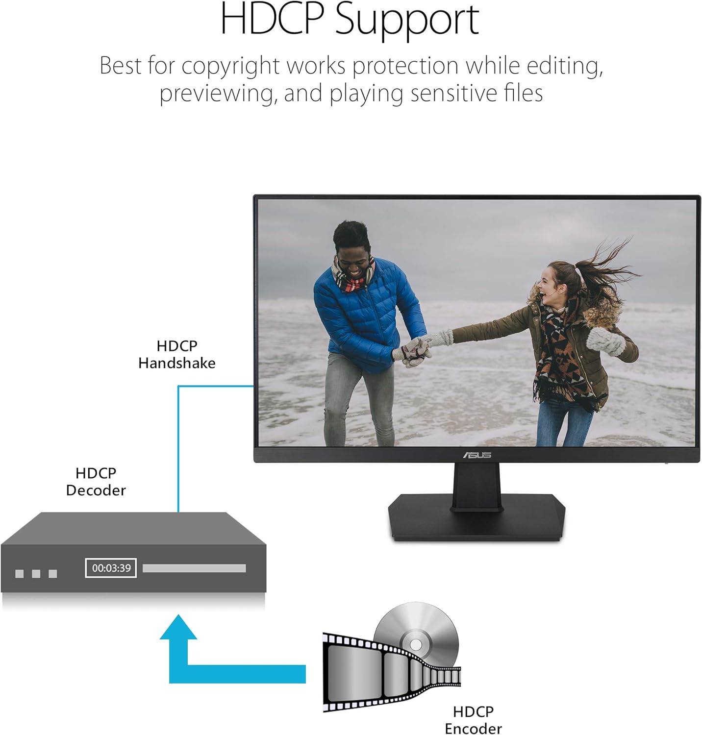 Monitor Led Asus 23.8" (Va24Ehf) 1920X1080 100Hz,Ips,Hdmi,Adaptative-Sync,Negro