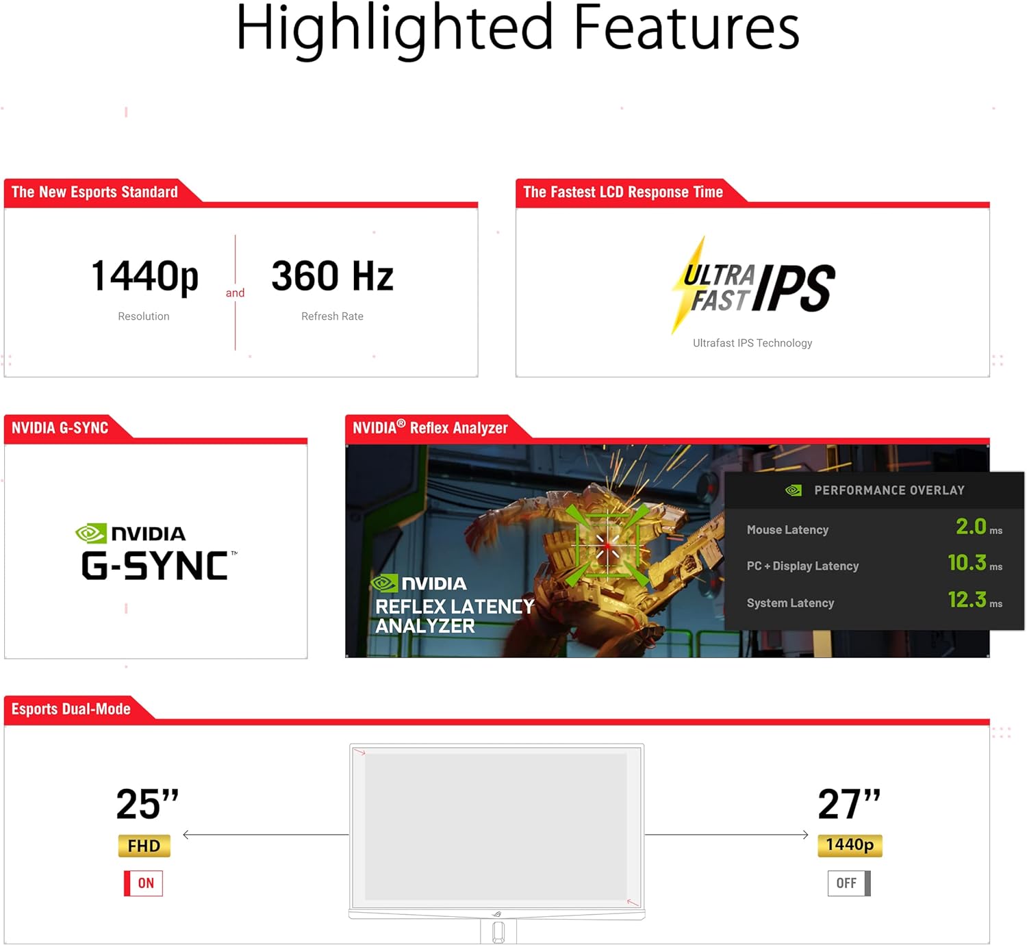 Monitor Led Asus 27 (Pg27Aqn) Rog Swift2560X1440Qhdled360Hz1Ms3*Hdmidpg-Synchdr10