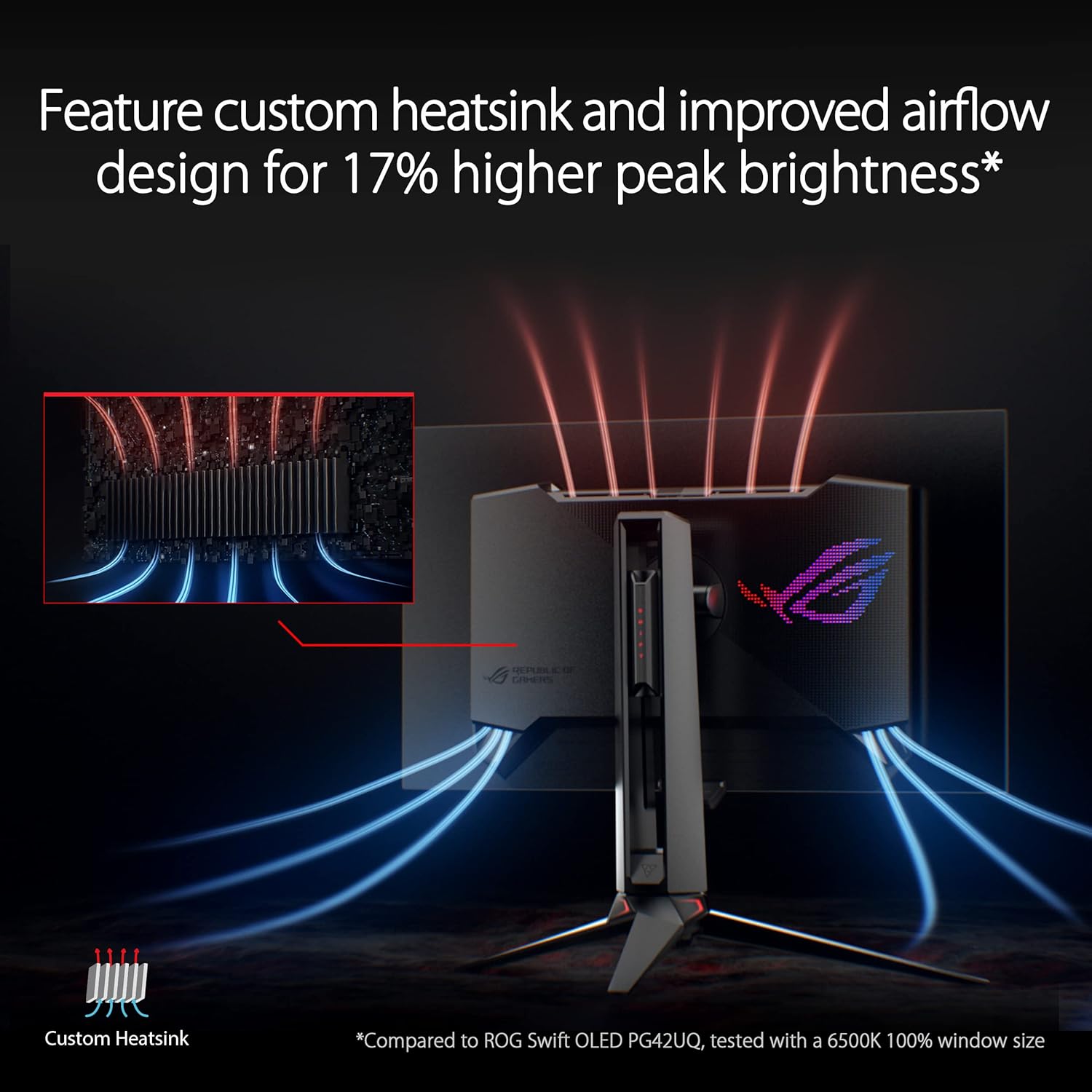 Monitor Oled Asus 27 (Pg27Aqdm) Rog Swift2560X1440Hdoled240Hz0.03Ms2*Hdmidpg-Synchdr10