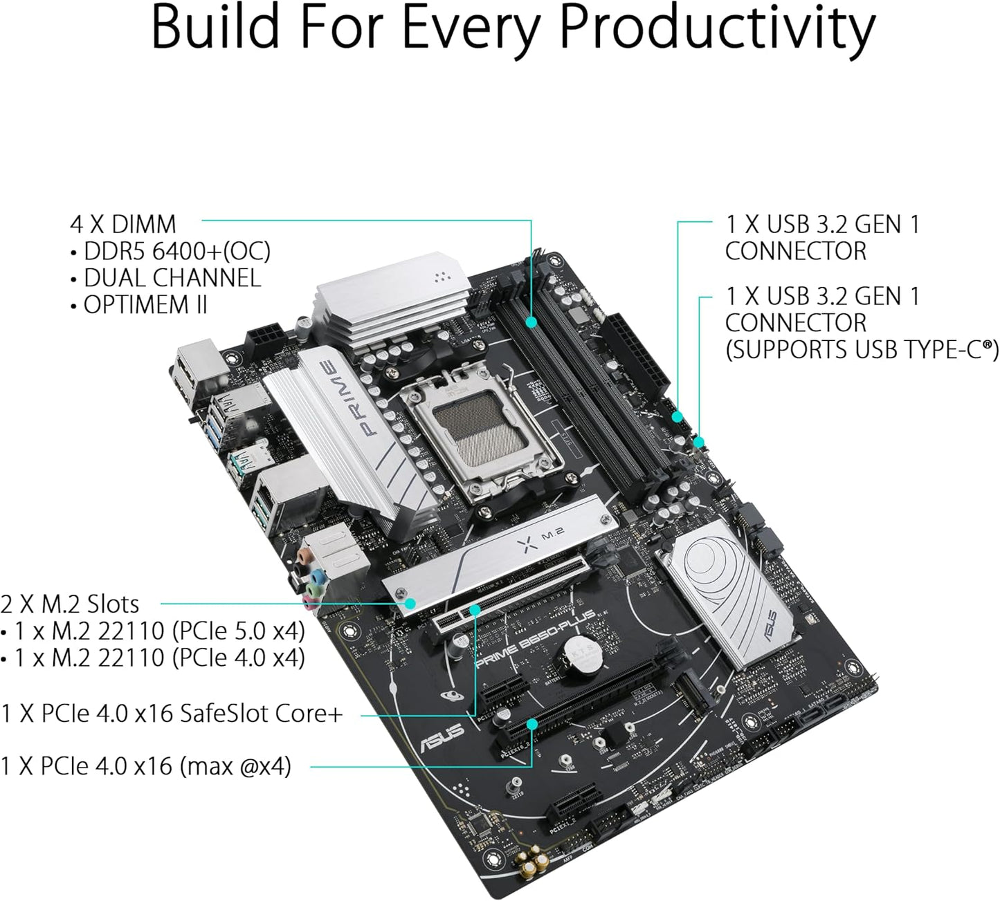 Motherboard Asus (Prime B650-Plus) Socket Am5,4*Ddr5,Hdmi,Dp,Vga,Pcie-4.0,Atx