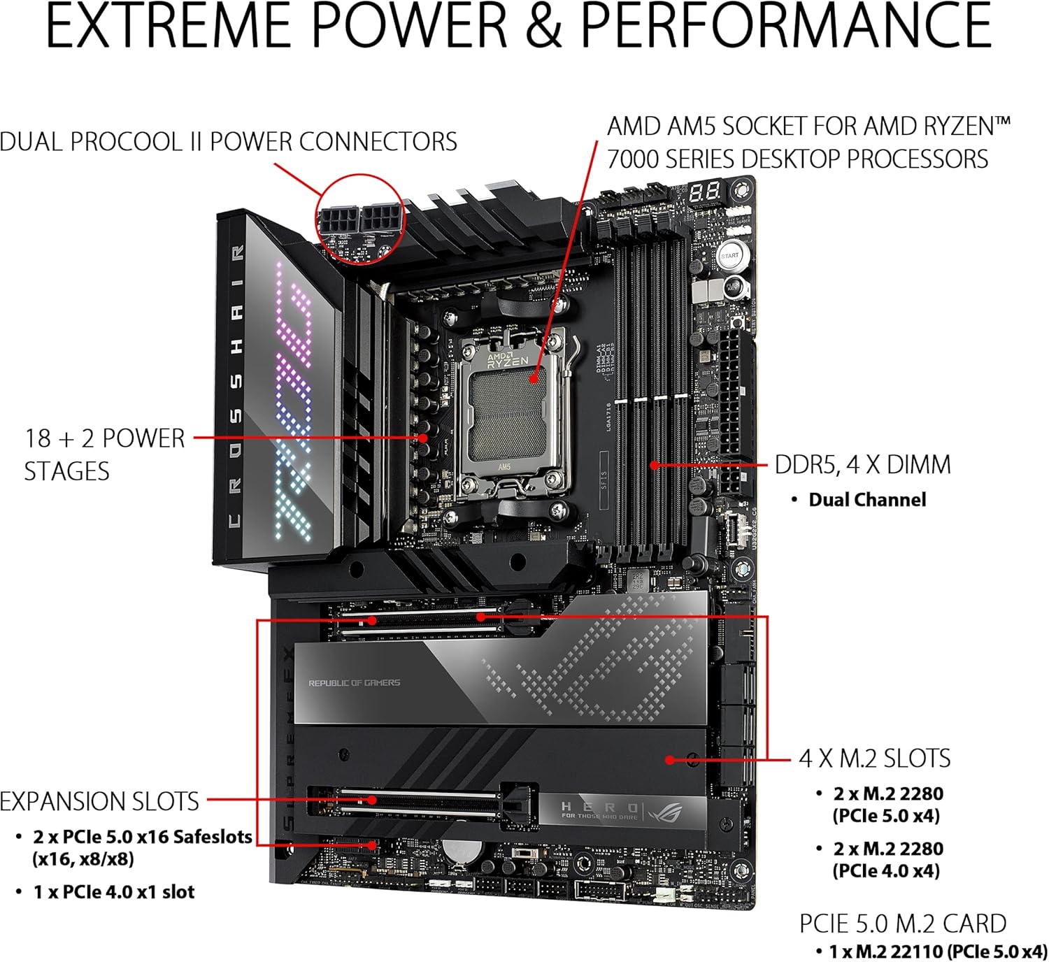 Motherboard Asus (Rog Crosshair X670E Hero) Socket Am5,Pci-E 5.0,4*Ddr5,Hdmi,2*Usb4,Wifi6E,Atx