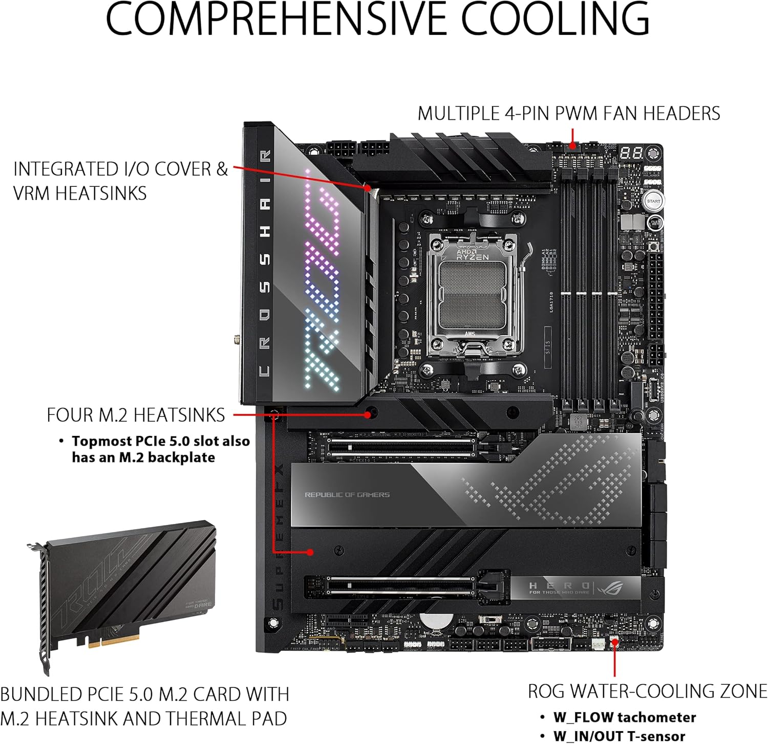Motherboard Asus (Rog Crosshair X670E Hero) Socket Am5,Pci-E 5.0,4*Ddr5,Hdmi,2*Usb4,Wifi6E,Atx