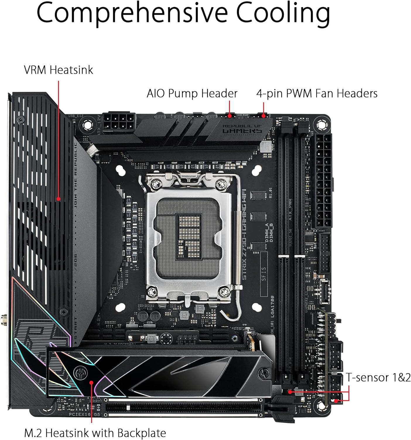 Motherboard Asus (Rog Strix Z790-I Gaming Wifi) Socket 1700 13A,2*Ddr5,Hdmi,Pci-E 5.0,Wifi6E,Mitx