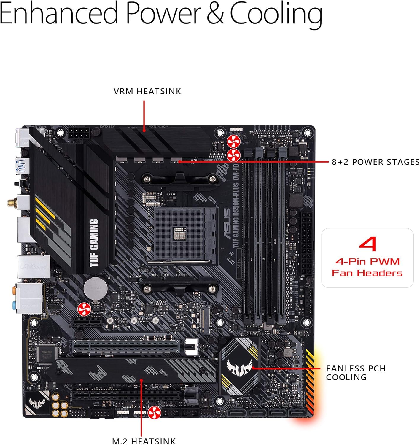 Motherboard Asus (Tuf Gaming B550-Plus Wifi Ii) Socket Am4,4*Ddr4,Hdmi,Dp,Pcie-4.0,Atx