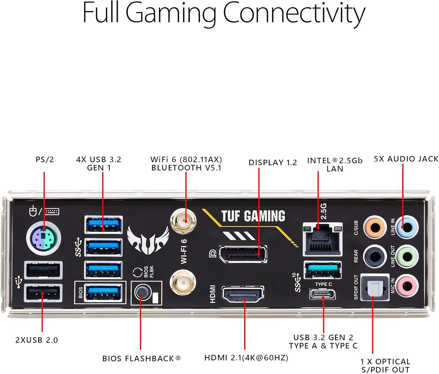 Motherboard Asus (Tuf Gaming B550-Plus Wifi Ii) Socket Am4,4*Ddr4,Hdmi,Dp,Pcie-4.0,Atx