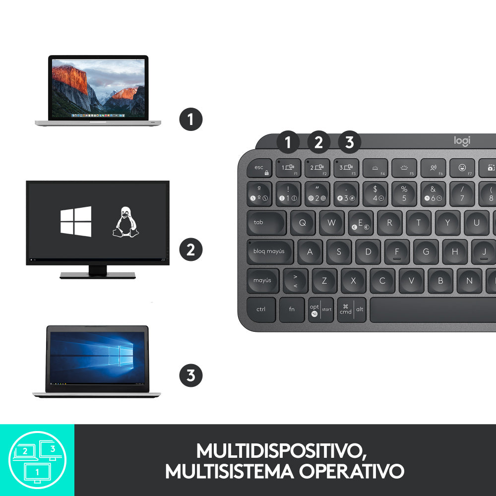 Teclado Logitech Mx Keys Mini Iluminado Bt 10Mt Graphite (920-010476)