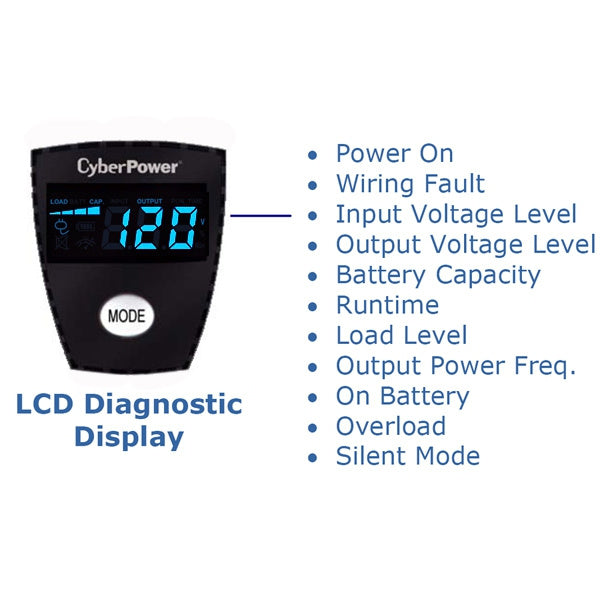 Ups/No Break Cyberpower Cp825Avrlcda 825Va/450W Lcd,Avr, 8Cont 3Y Gtia