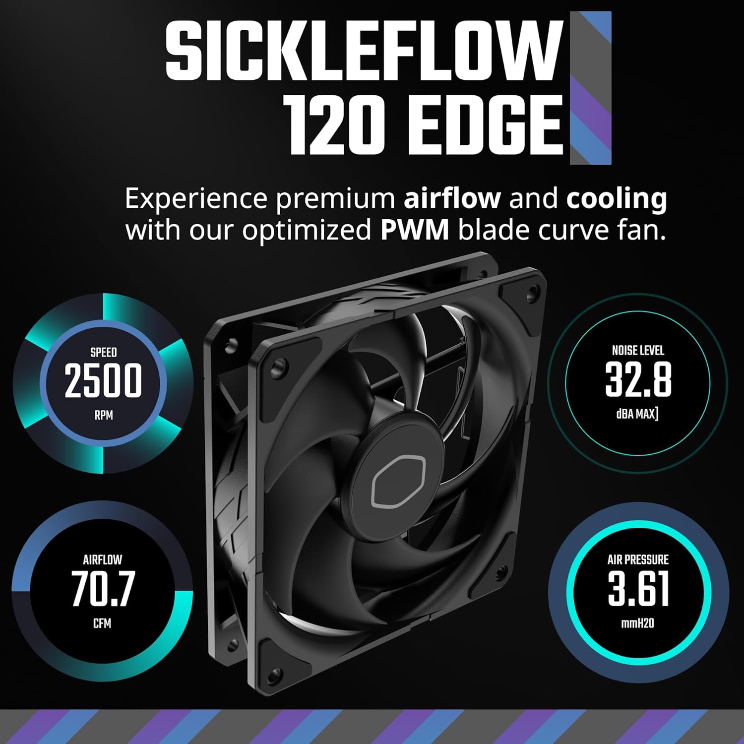Ventilador P/Cpu Cooler Master (Rr-S4Kk-25Sn-R1) Hyper 212 Blackfan Sf 120 Edge4Pwm Lga1700/Am5